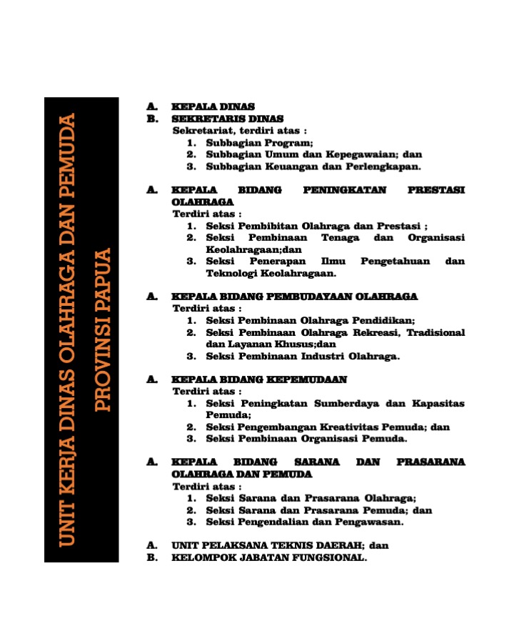 DISORDA PROVINSI PAPUA